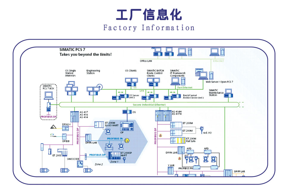 公司簡介
